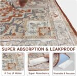 Washable Pee Pads for Dogs,2 Pack Reusable Puppy Pads 18"x24" Super Absorbent Waterproof Pet Training Pads, Non-Slip Potty Pads for Crate,Floor,Sofa - Image 4