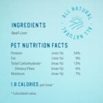 Caledon Farms Beef Liver Bites Freeze Dried 150 Grams - Image 11