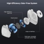 Self Cleaning Litter Box Exhaust Fan, Quiet Exhaust Fan for Cat Litter Box, Compatible with Multiple Litter Box Models, Easy to Install - Image 10