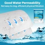 Aquarium Filter Pad - Aquarium Filter Media, Aquarium Filter Floss,39.4 x 11.8in Filter Pad, Filter Floss for Fish Tank, Aquarium, Ponds,Garden?Saltwater, Fershwater,Plant, Trutle(White) - Image 5