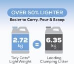 Tidy Cats Free & Clean Cat Litter, LightWeight Unscented Multi-Cat - 5.44 kg Box - Image 7