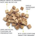 Crumps' Naturals Mini Trainers Freeze Dried Beef Liver (1 Pack),, 1.9OZ/ 55G - Image 5