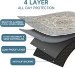 Washable Pee Pads for Dogs,2 Pack Reusable Puppy Pads 18"x24" Super Absorbent Waterproof Pet Training Pads, Non-Slip Potty Pads for Pet Housebreaking - Image 4