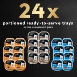 CESAR Classic Loaf in Sauce Adult Wet Dog Food Variety Pack, with 8 Grilled Chicken Flavour, 8 NY Strip Flavour & 8 Lamb Recipe, 24x100g Trays - Image 5