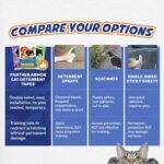 10 Pack Cat Scratch Furniture Protector Tape Sheets – Double-Sided Sticky Training (5 XL, 5 Large) – Anti-Scratch Couch & Sofa Guard – Clear – Not for Leather, Velvet, Microfiber - Image 8