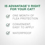 Advantage II Flea Treatment for Kittens weighing less than 2.3 kg (less than 5 lbs.) - 4 doses - Image 7