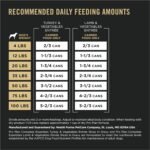 Purina Pro Plan Complete Essentials Wet Dog Food, in Gravy Variety Pack 2 Flavours (12 Pack) - Image 11