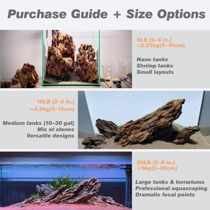 Aquarium Stone Rocks Dragon Stone 10lb Aquarium Décor Rocks Aquascaping ...