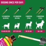 Urinary Tract Infection Treatment for Dog & Cat, Natural Cranberry UTI Supplement, Kidney and Bladder Support (60ml (1pcs)) - Image 7