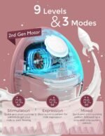 Momcozy Breast Pump Hands Free Mobile Style | M6, Wearable Breastfeeding Pump Ideal Rhythm for More Milk, DoubleFit Flange More Fit & Discreet with 3 Modes & 9 Levels, 24mm (Cozy Red, 2 Count) - Image 4