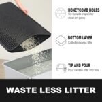 ZuHucpts Large Cat Litter Mat Trapper -90 x 61 cm1 Pack Honeycomb Double Layer Litter Mat -Traps Messes, Easy Clean and Durable, Non Toxic Trapper Rug Suitable for Litter Tray (Black) - Image 6