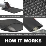 ZuHucpts Large Cat Litter Mat Trapper -90 x 61 cm1 Pack Honeycomb Double Layer Litter Mat -Traps Messes, Easy Clean and Durable, Non Toxic Trapper Rug Suitable for Litter Tray (Black) - Image 7