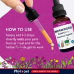 Phytopet Wormwood Complex | 30ml | 100% Natural Herbal Remedy | Supports Intestinal Hygiene, Worms and Parasites | for Dogs, Cats, Birds, Horses, Pets - Image 6