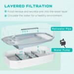 PawHut Turtle Tank, Turtle Aquarium with Full View Reptile Habitat, Basking Platform, Multi-Functional Area, Filter Layer Design, Water Pump, Easy to Clean and Change Water - Image 3