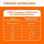 IAMS Proactive Health Healthy Senior Dry Cat Food – with Chicken – 3.18KG (7LB) Bag - Image 8