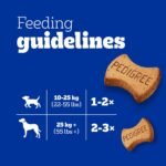 PEDIGREE Breathbuster Medium & Large Adult Dog Treats - Crunchy Biscuits - with Eucalyptus Oil and Parsley, 500g Pouch - Image 10
