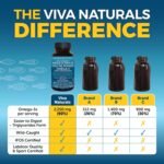 Viva Naturals Triple Strength Omega 3 Fish Oil Supplement - 2500 mg Fish Oil with Re-Esterified Omega-3 Fatty Acids including EPA and DHA for Cognitive Health & Brain Function - 90 Softgels - Image 4