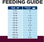 Hill's Prescription Diet i/d Low Fat Digestive Care Original Flavor Wet Dog Food, Veterinary Diet, 13 oz. Cans, 12-Pack - Image 13