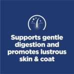 Hill's Science Diet Adult Sensitive Stomach & Skin Chicken Recipe Dry Dog Food 13.6 kg Bag - Image 4