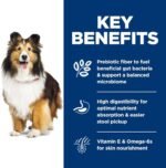 Hill's Science Diet Adult Sensitive Stomach & Skin Chicken Recipe Dry Dog Food 13.6 kg Bag - Image 6