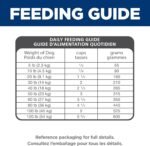 Hill's Science Diet Adult Sensitive Stomach & Skin Chicken Recipe Dry Dog Food 13.6 kg Bag - Image 11