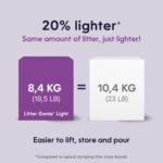 Litter Genie Light Unscented Clumping Cat Litter, Made in Canada, 8.4 kg | 20% Lighter Natural Clay, Fast-Clumping, Odour Control - Image 7