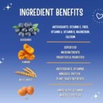 Blueberry & Pumpkin Dog Treats - Healthy Puppy Training Treats Made in Canada – Low-Calorie, Vegetarian, Human-Grade – for Small, Medium & Large Dogs - Image 4