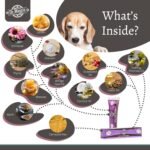 Dr. Maggie Skin Care Ointment for Cats and Dogs | Wound Care & Pet First Aid Ointment | 30g - Image 4