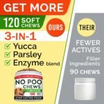 No Poo Treats - No Poop Eating for Dogs - Coprophagia Stool Eating Deterrent & Prevention – Stop Eating Poop for Dogs - Probiotics & Digestive Enzymes - Digestive Health & Immune Support - 120 Ct - Image 4
