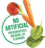 Beneful Incredibites Wet Dog Food for Small Dogs, Real Chicken & Salmon Pâté Variety Pack - 85 g Can (12 Pack) - Image 6