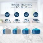 Blue Buffalo Indoor Hairball Control Natural Adult Dry Cat Food, Chicken and Brown Rice 6.8kg Bag - Large Bag, Kibble - Image 8