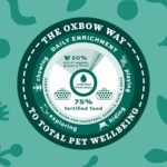 Oxbow Adult Rat - 2.5 lbs - Garden Select - Image 8