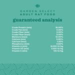 Oxbow Adult Rat - 2.5 lbs - Garden Select - Image 9