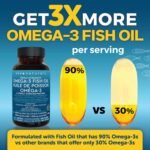 Viva Naturals Triple Strength Omega 3 Fish Oil Supplement - 2500 mg Fish Oil with Re-Esterified Omega-3 Fatty Acids including EPA and DHA for Cognitive Health & Brain Function - 60 Softgels - Image 4