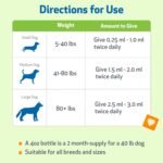 Pet Wellbeing - Kidney Support Gold - Natural Support for Kidney Health - 4oz (118ml) - Image 6