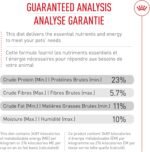 Royal Canin Golden Retriever Adult Dry Dog Food, 17 lb bag - Image 7