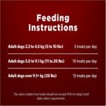 Purina ONE True Instinct Bites Natural Dog Treats, Chicken - 566 g Pouch (1 Pack) - Image 12