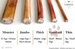 Bully Sticks for Dogs 6 Inch Standard - Premium Pack of 7 - Long-Lasting Chews for Small to Medium Dogs and Puppies - 100% Natural, Single Ingredient Dog Treat Supports Dental Health - Image 4
