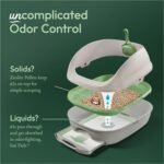 Purina Tidy Cats Breeze Litter System Cat Pad Refills 10ct. Pack Tidy Cats Cat Litter Pads - 10 ct. Pouch - Image 4