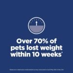 Hill's Science Diet Dry Cat Food, Adult, Perfect Weight for Healthy Weight & Weight Management, Chicken Recipe, 3 lb Bag - Image 4