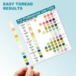 125 Strips - Urine Test Strips for Urinalysis 14 Parameters - Testing Kit for Kidney, Liver, UTI, Ketone, Protein and 9 More - Image 6