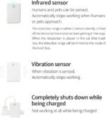 CatLink Smart Deodorizer-Fresh Compatible with all catlink automatic litter boxes - Image 4