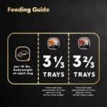 CESAR Home Delights Wet Dog Food - 6 Beef Stew and 6 Hearty Chicken and Noodle Dinner in Sauce, 12x100g Trays - Image 9