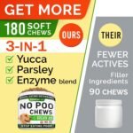 STRELLALAB No Poo Treats for Dogs - Coprophagia Stool Eating Deterrent - No Poop Eating for Dogs - Digestive Enzymes - Gut Health & Immune Support - Stop Eating Poop - Poultry Liver Flavor 180 Chews - Image 4