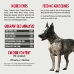 Nulo Freestyle Trainers Dog Treats: Grain Free Dog Training Treats - Healthy Low Calorie Treat Reward for Adult and Puppy Dogs - Gluten Free Dog Treat for Any Size or Breed - Turkey Recipe - 4 oz Bag - Image 5