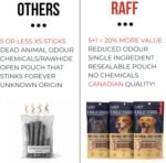 Bully Sticks 6 Inch Standard 6 Pack Odorless for Dogs – Single Ingredient, 100% Natural Grass-Fed Beef Chews in Resealable Pouch, Long-Lasting Rawhide-Free Dental Treats, High in Protein - Image 3