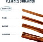 Bully Sticks 6 Inch Standard 6 Pack Odorless for Dogs – Single Ingredient, 100% Natural Grass-Fed Beef Chews in Resealable Pouch, Long-Lasting Rawhide-Free Dental Treats, High in Protein - Image 4