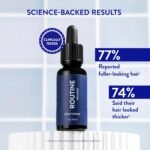 Routine Wellness Scalp Serum for Thinning Hair – Promotes Visibly-Thicker, Fuller-Looking Hair – Lightweight, Science-Backed with Red Clover & Peptides - 30ml - Image 3