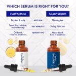 Routine Wellness Scalp Serum for Thinning Hair – Promotes Visibly-Thicker, Fuller-Looking Hair – Lightweight, Science-Backed with Red Clover & Peptides - 30ml - Image 7