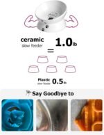 Y YHY Cat Bowl, Raised Tilted Cat Food Bowls, Elevated Cat Bowls Anti Vomiting, Ceramic Pet Food Bowl for Flat-Faced Cats, Small Dogs, Protect Pet's Spine, Prevents Whisker Fatigue, Dishwasher Safe - Image 7